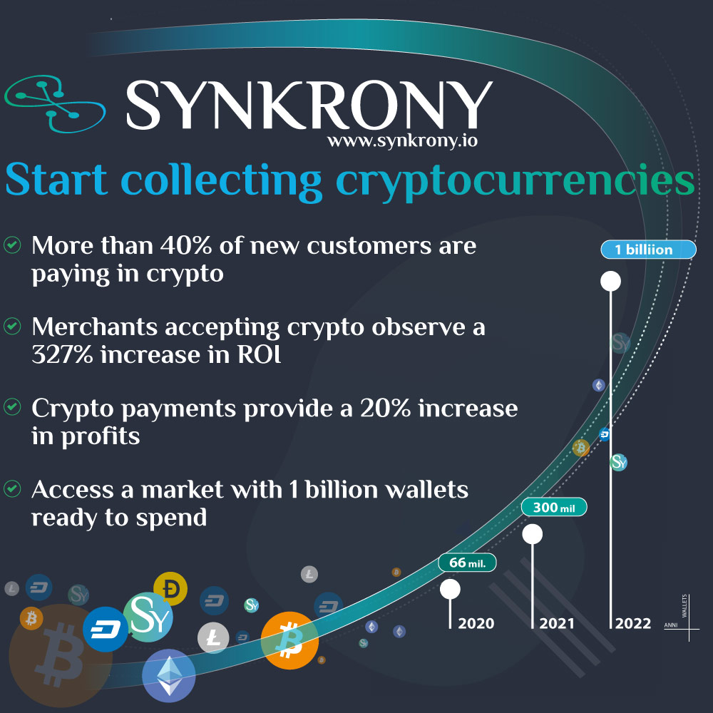 paycomponent synkrony